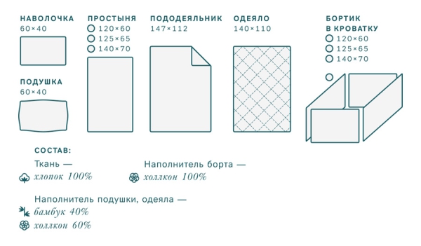 Шьем бортики в детскую кроватку схема и размеры Шьем бортики в детскую кроватку схема и размеры